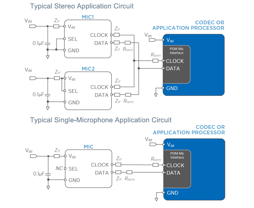 Application Circuit Diagram - Syntiant SPK18R1LM4H-1 Digital Bottom Port Microphone